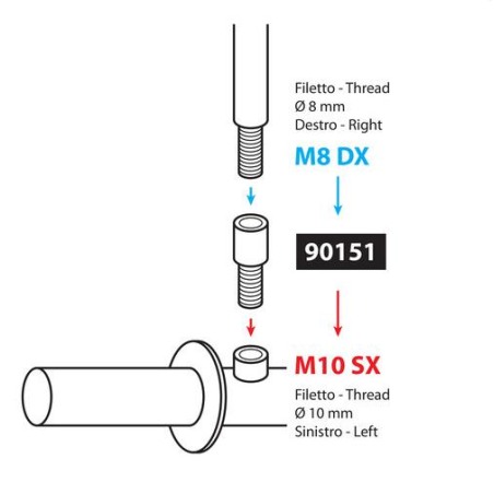 Lampa 90151 adattatore specchietto moto 8mm destro -10mm sinistro