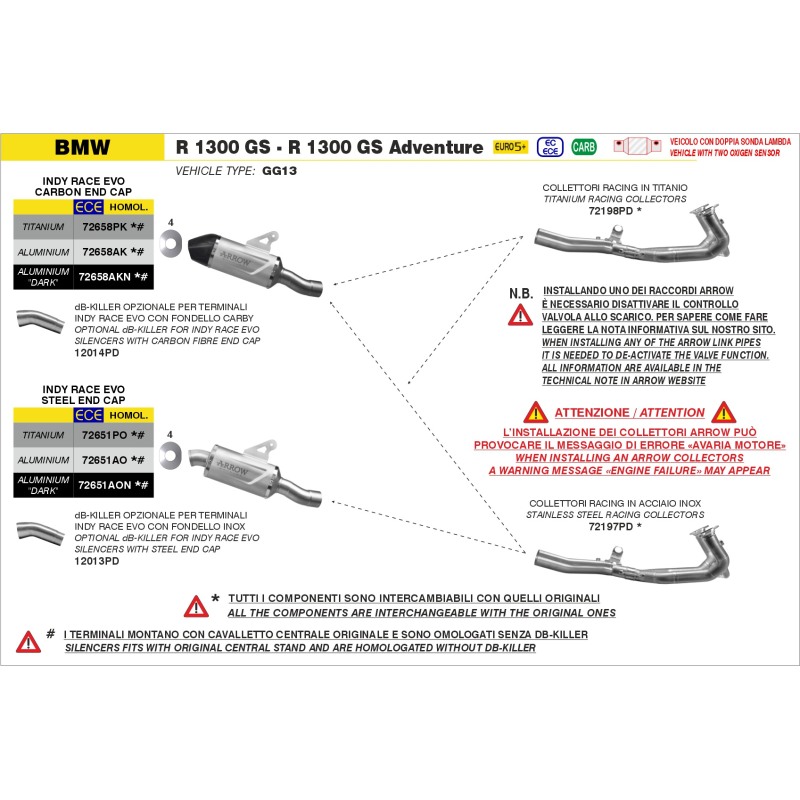 Arrow 72658AKN Terminale Indy Race Dark per BMW R 1300 GS e Adventure Arrow 72658AKN Terminale Indy Race Dark per BMW R 1300 GS e Adventure