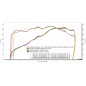 Arrow 72658AKN Terminale Indy Race Dark per BMW R 1300 GS e Adventure Arrow 72658AKN Terminale Indy Race Dark per BMW R 1300 GS e Adventure
