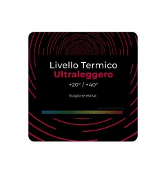 Kedra‑T 595 Sottocasco Carbon Hole microforato aperto sul viso