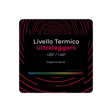 Kedra‑T 595 Sottocasco Carbon Hole microforato aperto sul viso