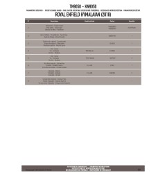 Givi TN9050 paramotore tubolare Royal Enfield Himalayan / Scram 411