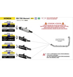 Arrow 71508PAKN Terminale Pista Honda CB 750 Hornet dal 2025