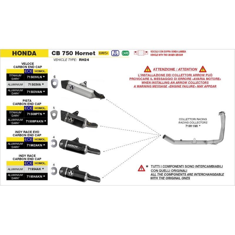 Arrow 71508PAKN Terminale Pista Honda CB 750 Hornet dal 2025