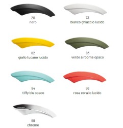 Cover Areazione casco Tucano Urbano El Top e ElFresh in vari colori