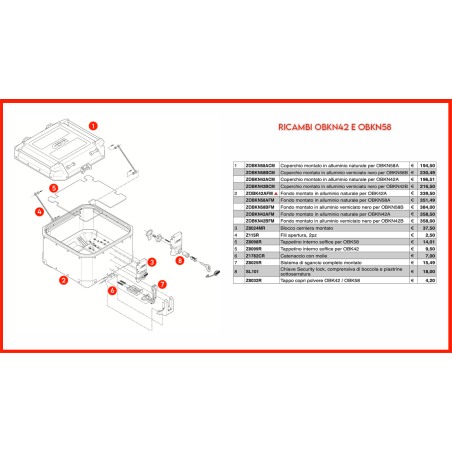 Givi ZOBKN42ACM Coperchio montato Trekker Outback OBKN42A