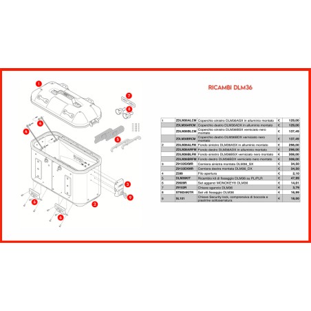 Givi ZDLM36ALCM Coperchio valigia laterale Dolomiti Lato Sinistro Colore Grigio alluinio