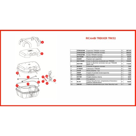 Givi Z3220R Guarnizione bauletto Trekker TRK52N / TRK52B 