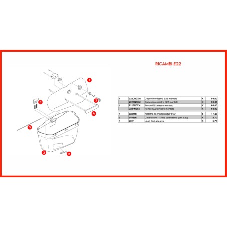 Givi Z33R logo valigie laterali E22