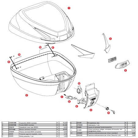 Placca centrale Givi Z3422R completa valigie monolock B330