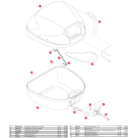 Coperchio bauletto Givi Z291CNM valigie monolock B29N montato