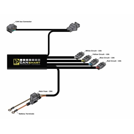 Controller CANsmart GEN II Serie BMW K1600, S1000XR, F900XR, F850GS e F750GS Denali DNL.WHS.11702