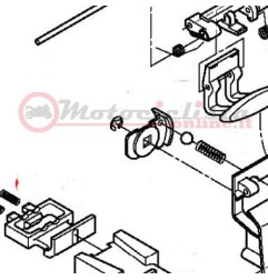 Givi Z4513R piastrina sottoserratura per chiavi Security Lock