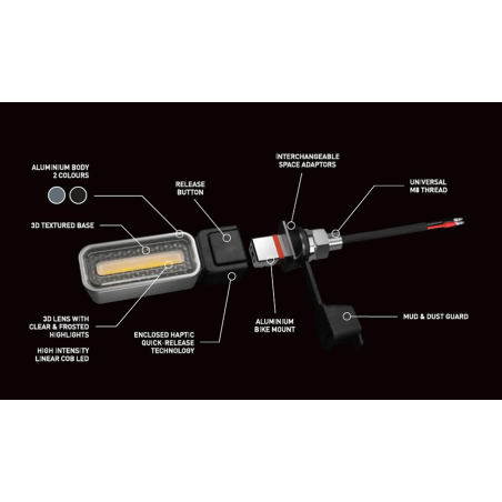 Coppia frecce indicatori direzione a sgancio rapido CLICKnRIDE Nova Carbon