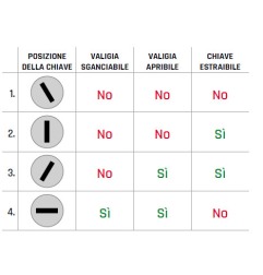 Valigia sinistra in alluminio Nero Givi OBKEV48BL Trekker Outback Evo 48 litri