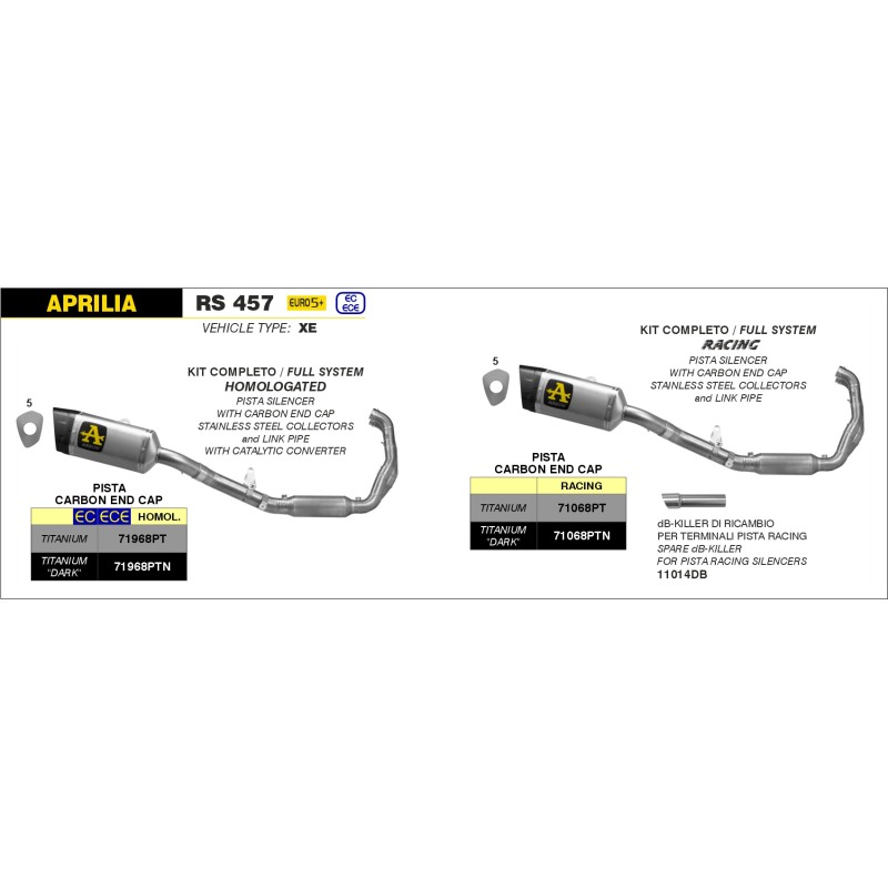 Ricambio Pista di Taglio Dc 230 Set 2 Pezzi CARL - 0942300200